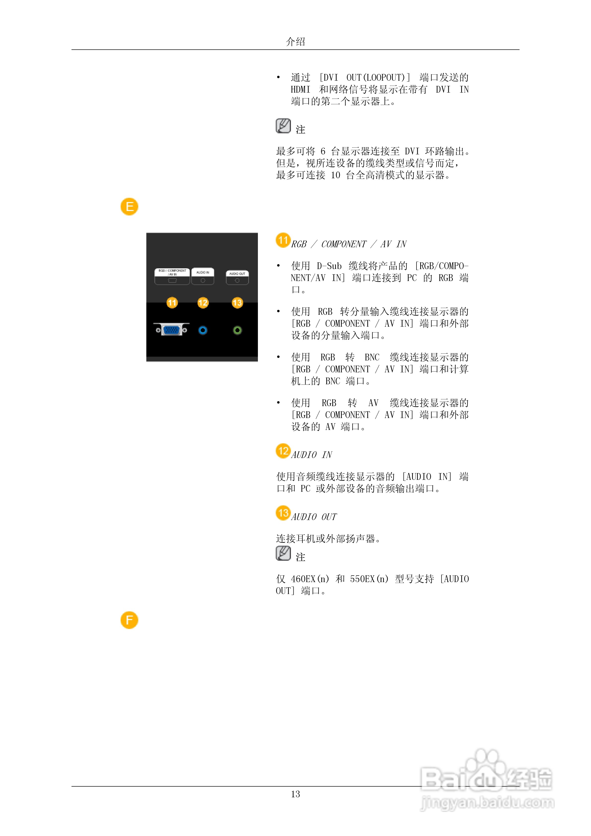 三星550EXN液晶显示器使用说明书:[2]