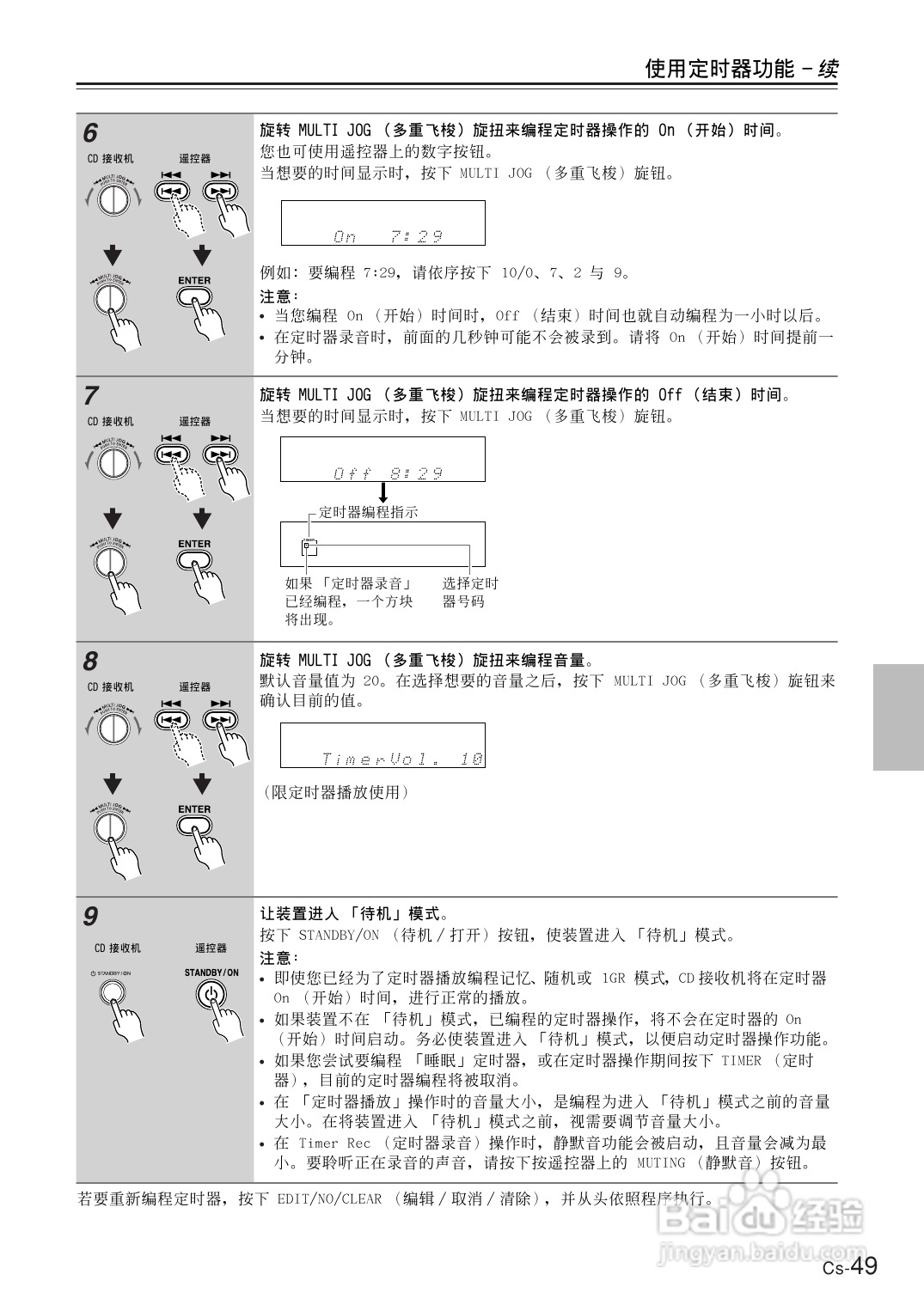 安桥CD接收机CR-B8型使用说明书:[3]