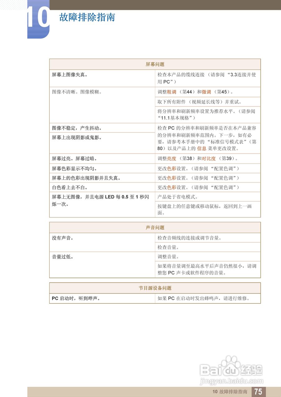 三星S22B360V液晶显示器使用说明书:[8]