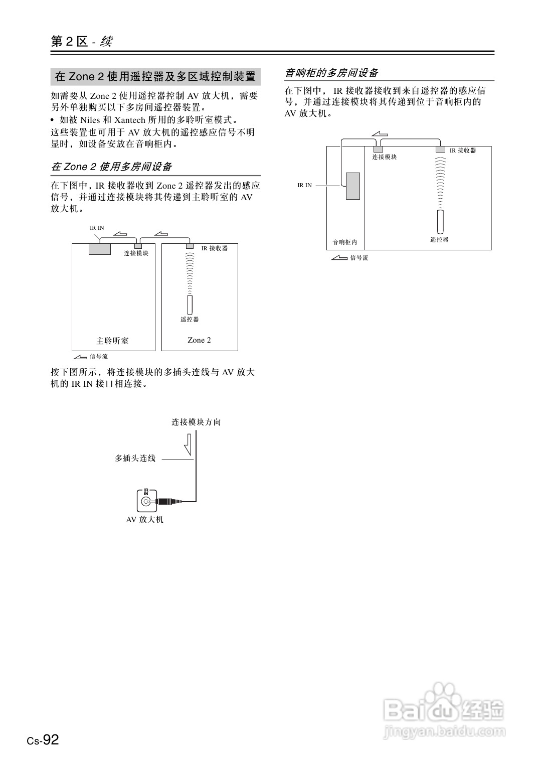安桥AV放大机TX-SA706型使用说明书:[5]