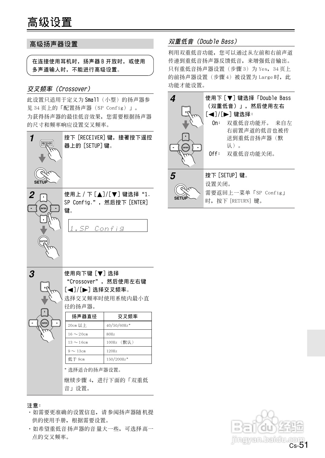 安桥AV接收机TX-SR404型使用说明书:[3]