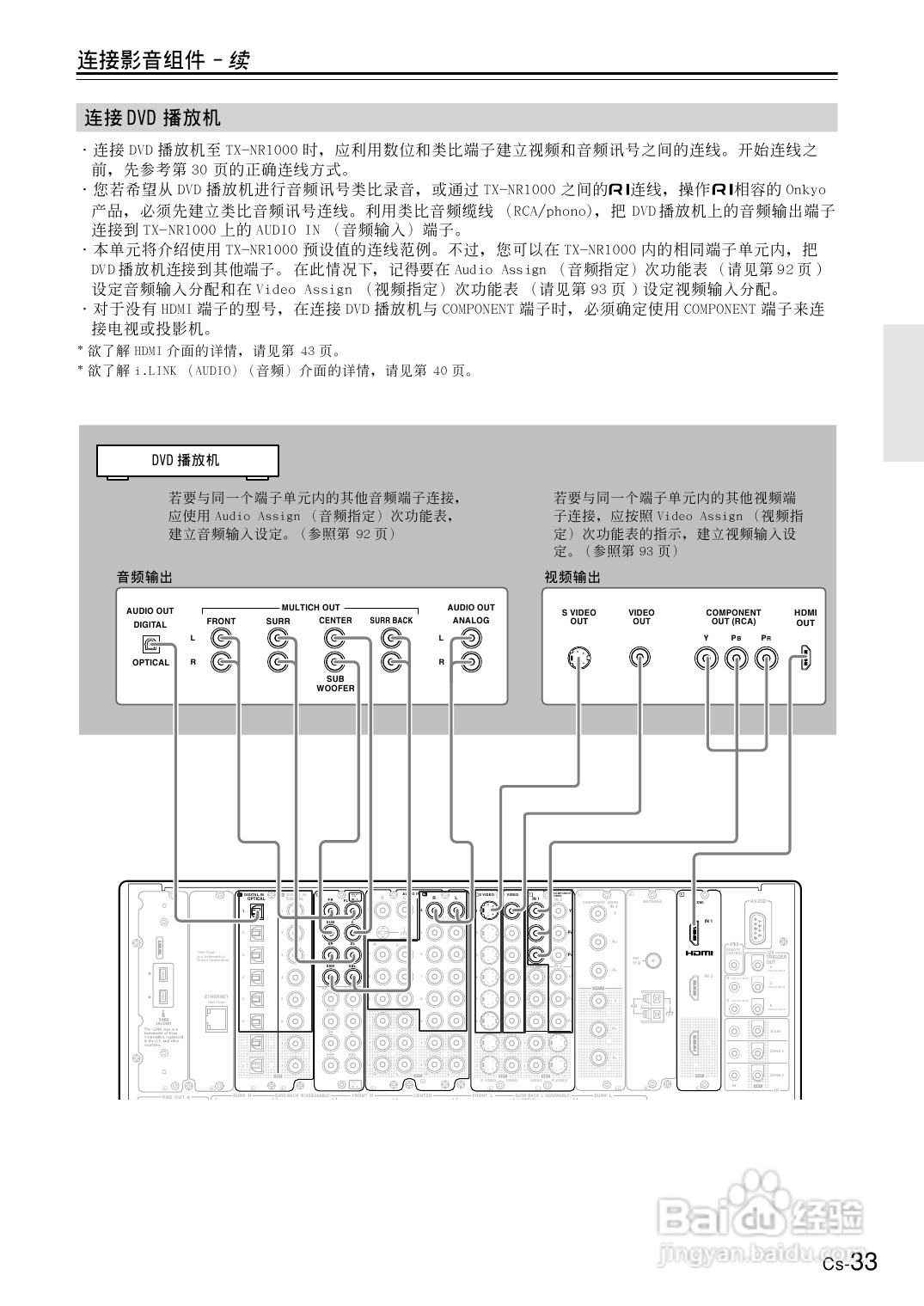 安桥AV接收机TX-NR1000型使用说明书:[2]
