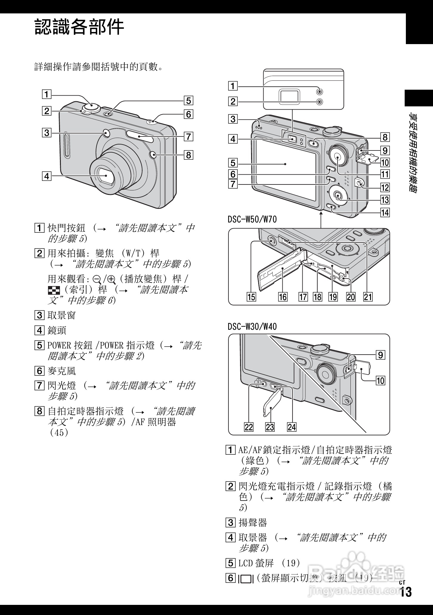 SONY DSC-W70数码相机使用说明书:[2]