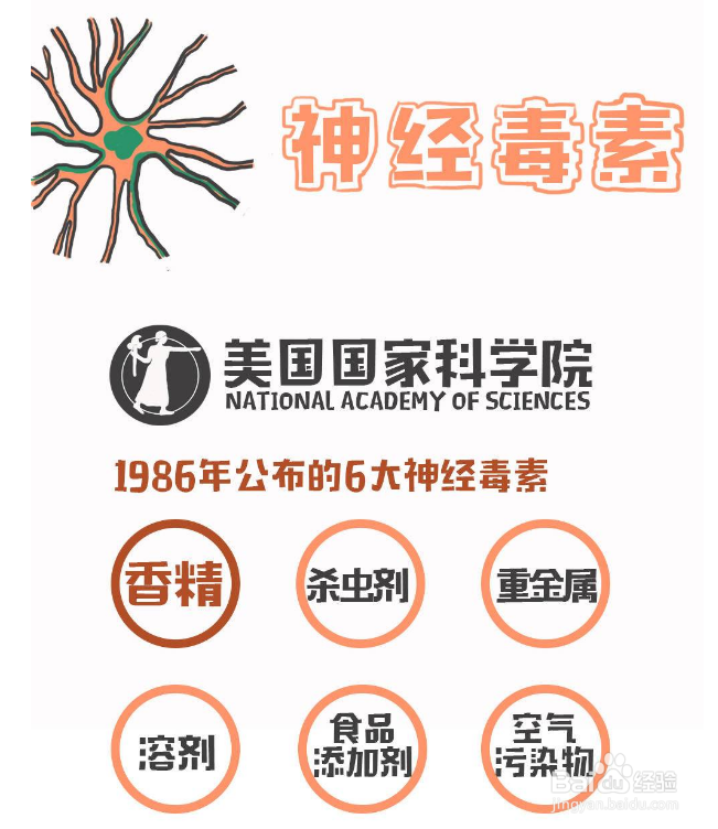 香精有什么危害？