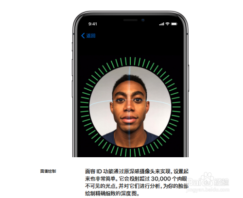 iPhone X面部识别face ID