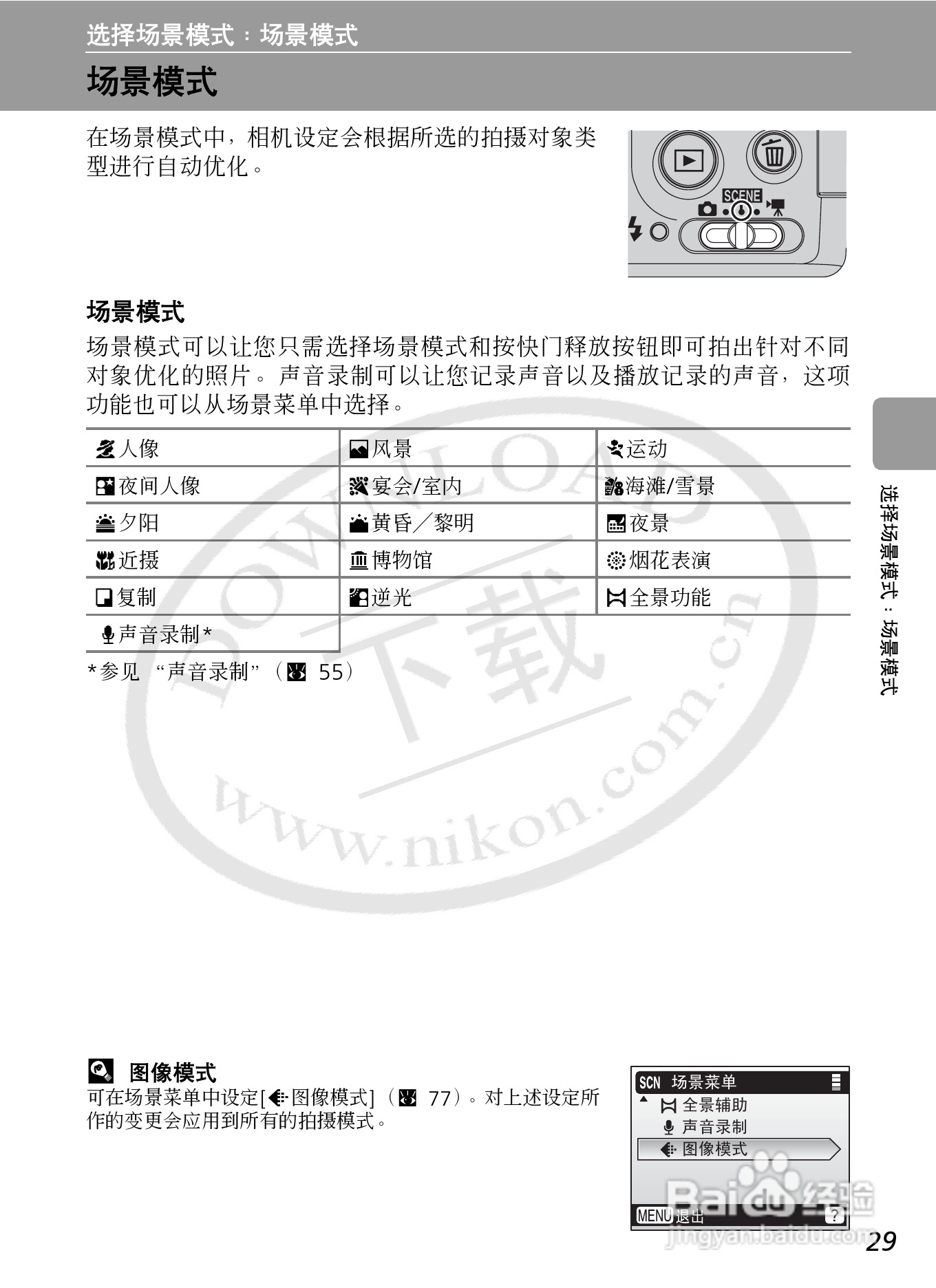 Nikon COOLPIXL12数码相机用户手册:[5]