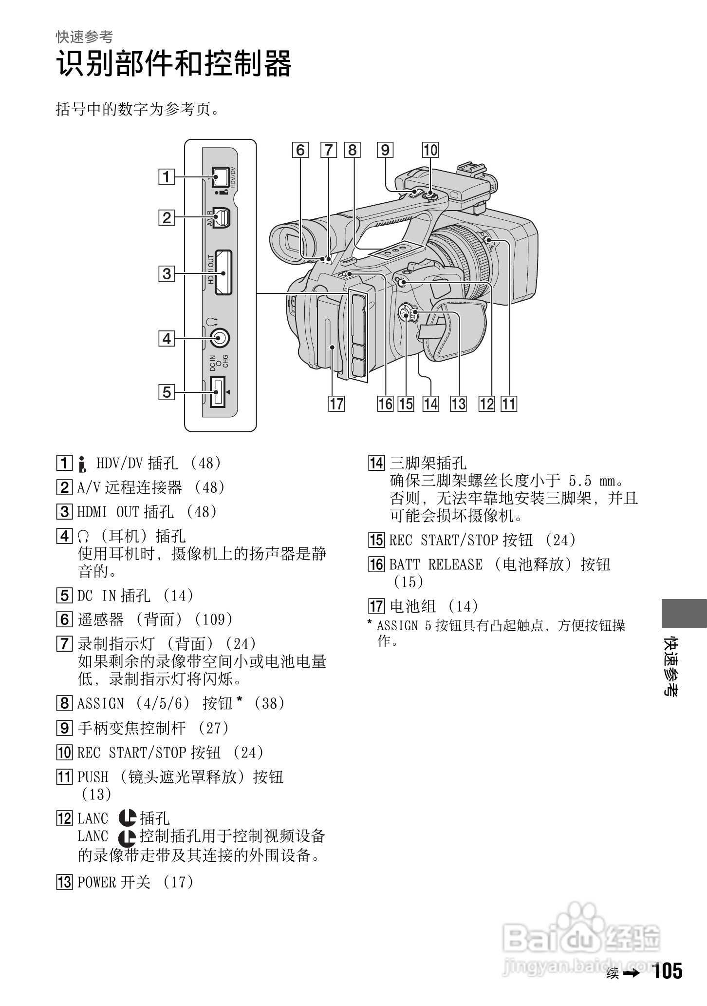 SONY HDR-FXX1000E摄像机说明书:[11]