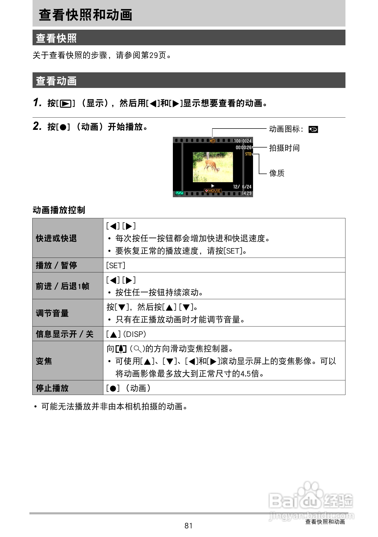 CASIO 数码相机WX-S200说明书:[9]