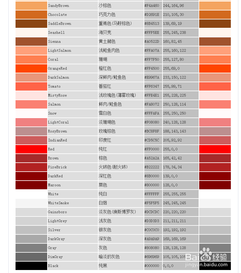 html颜色代码表(全)-百度经验
