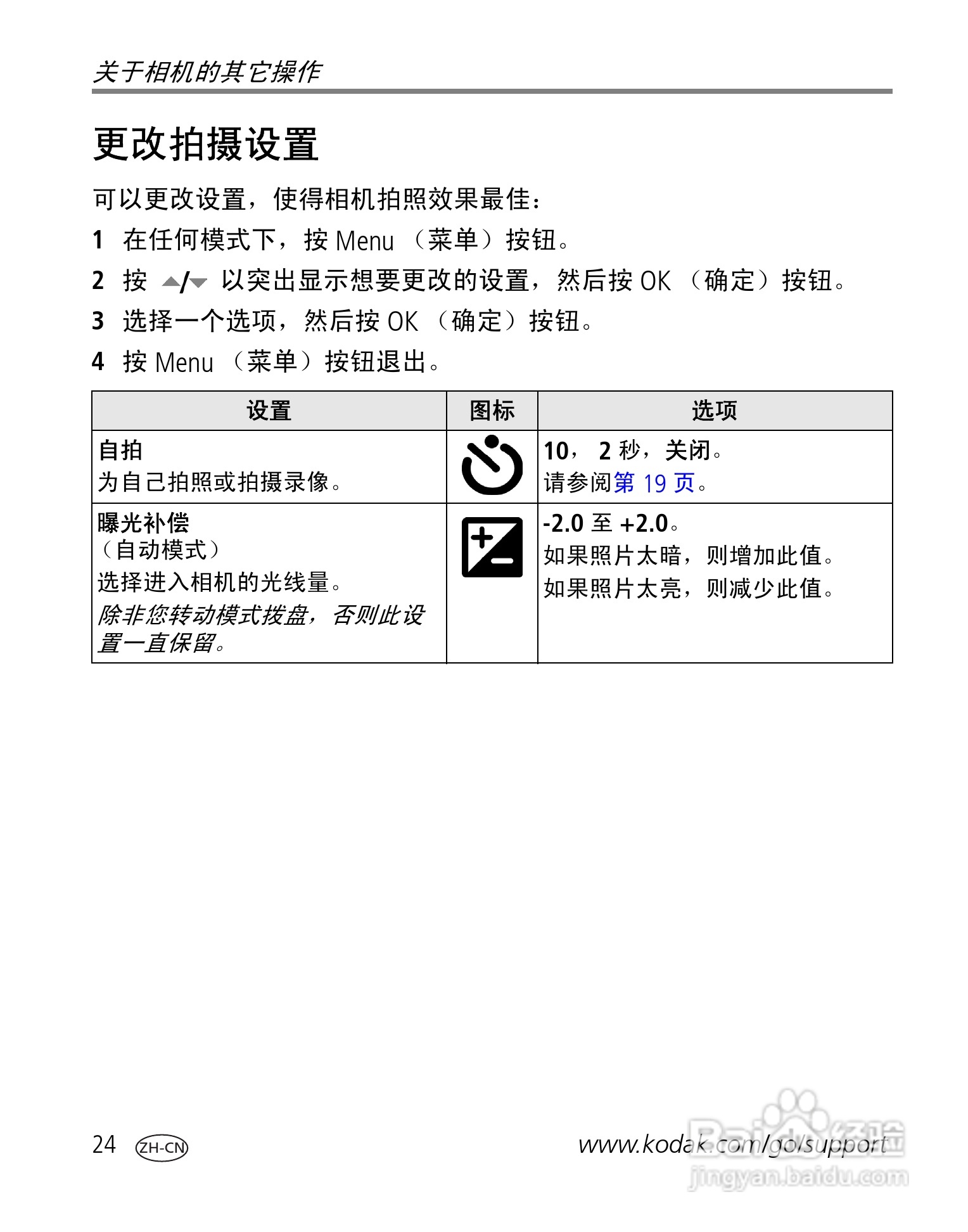 柯达EasyShare C530/C315/CD50数码相机说明书:[3]