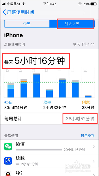 如何健康的使用手机,通过屏幕使用时间一起总结