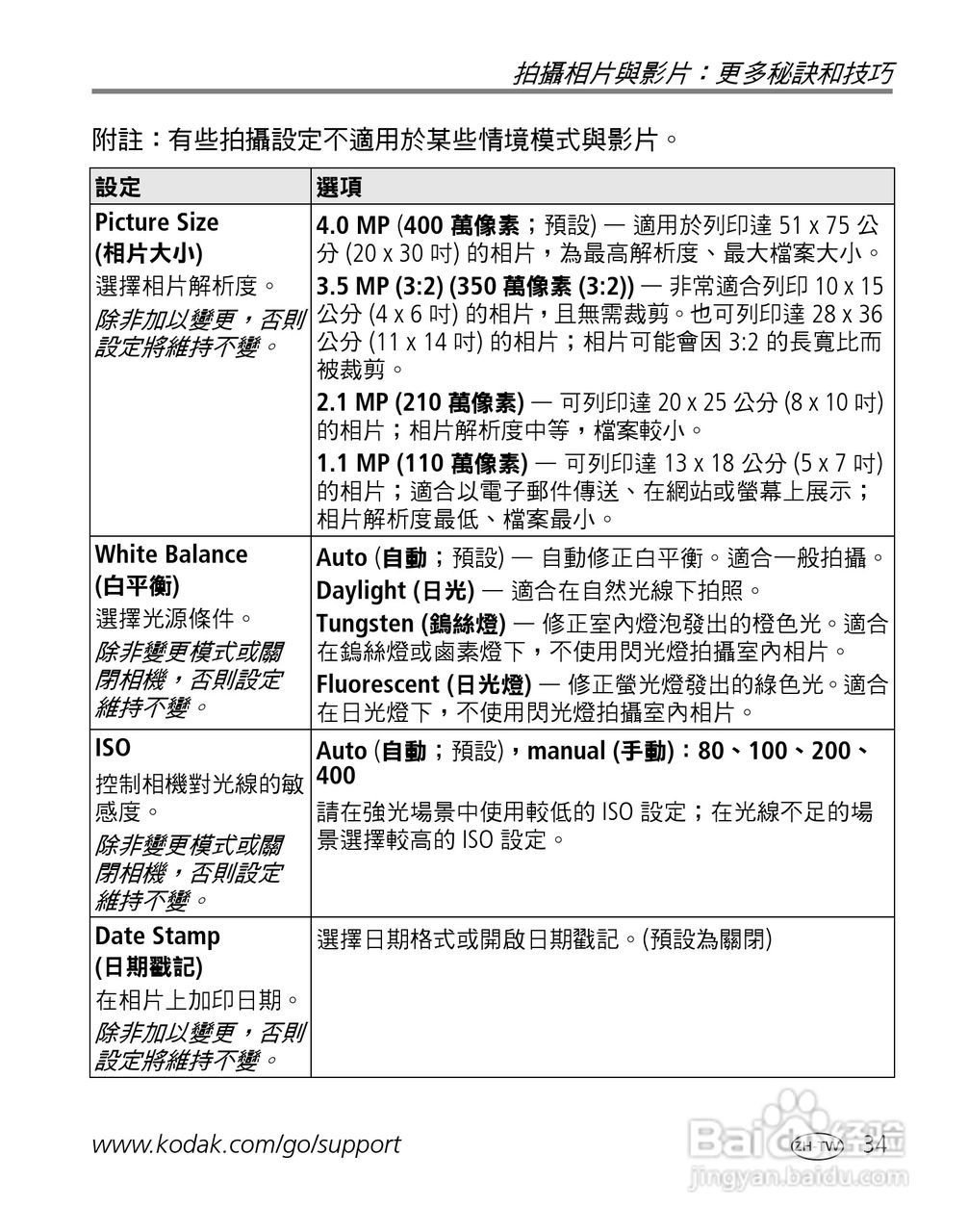 Kodak EasyShare-One 变焦数位相机使用说明书:[5]