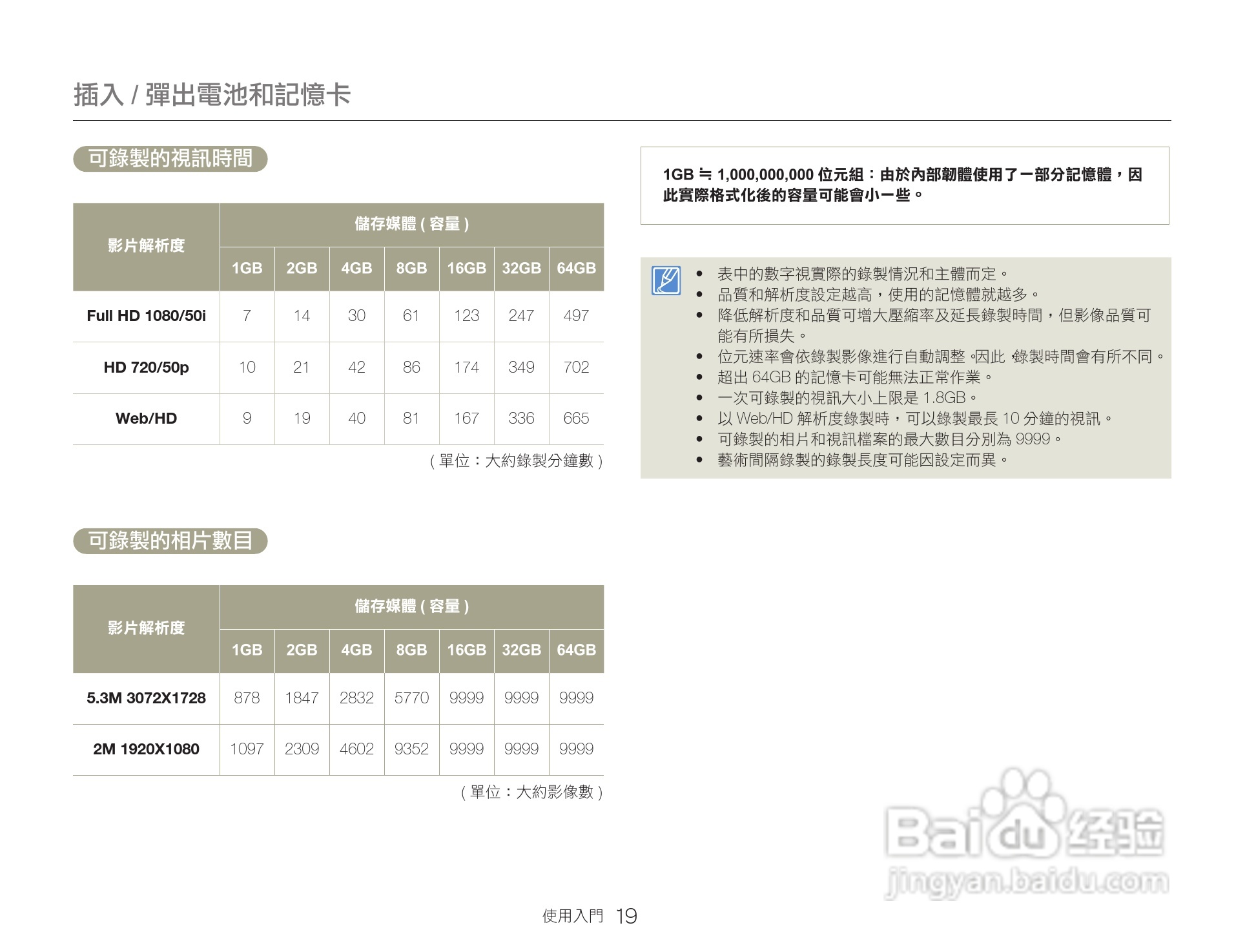 三星HMX-QF20BP数码报像机使用说明书:[2]