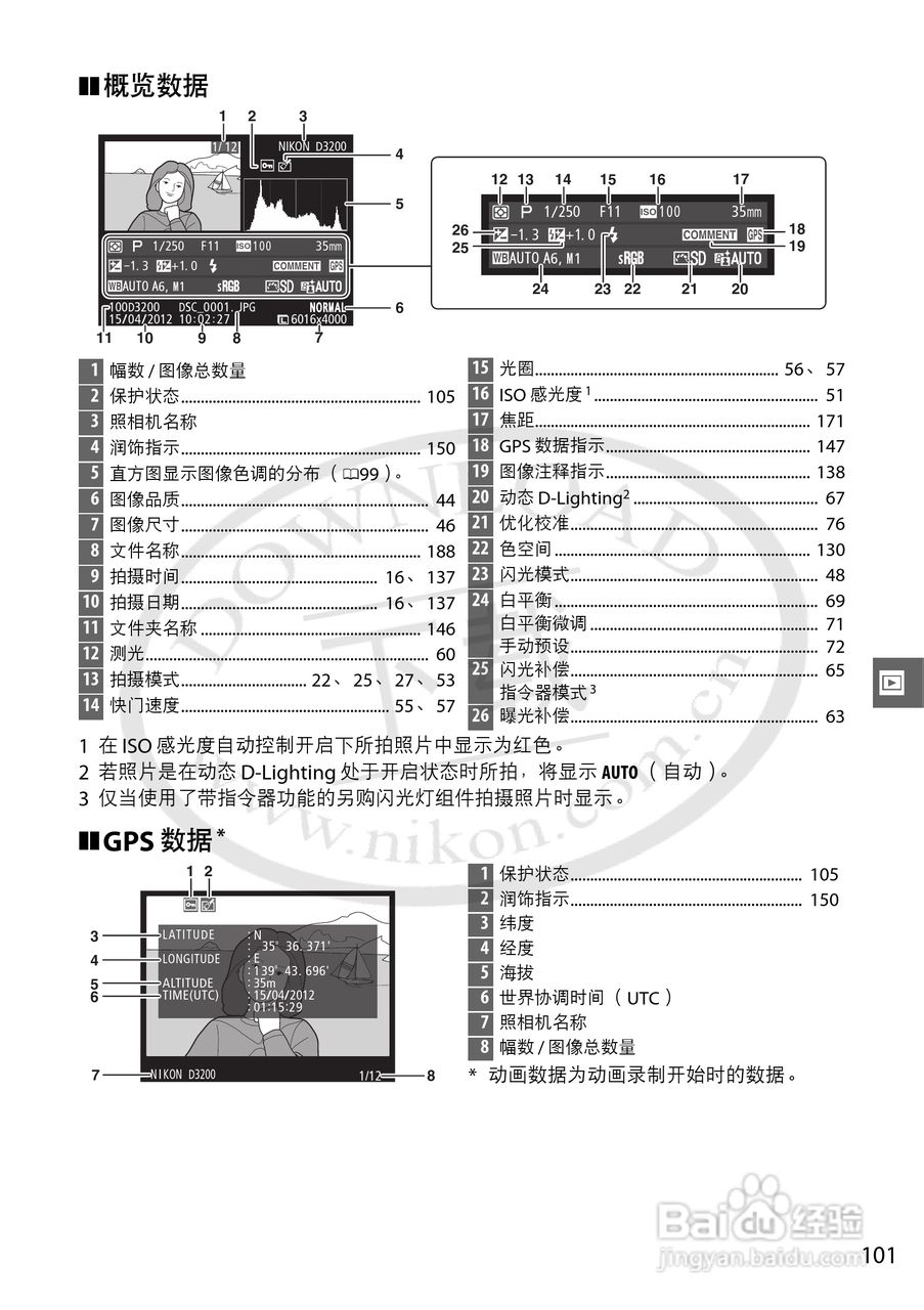 尼康 D3200数码相机说明书:[13]