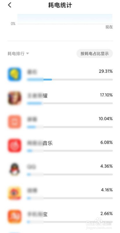 k30至尊纪念版发热严重怎么解决