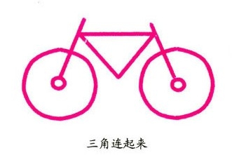 教宝宝画画（1）——画“自行车”