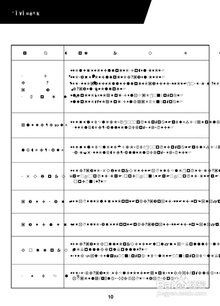 声宝AW-2563AR1型窗型冷气机说明书