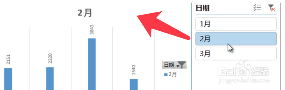 Excel如何利用切片器制作动态图表