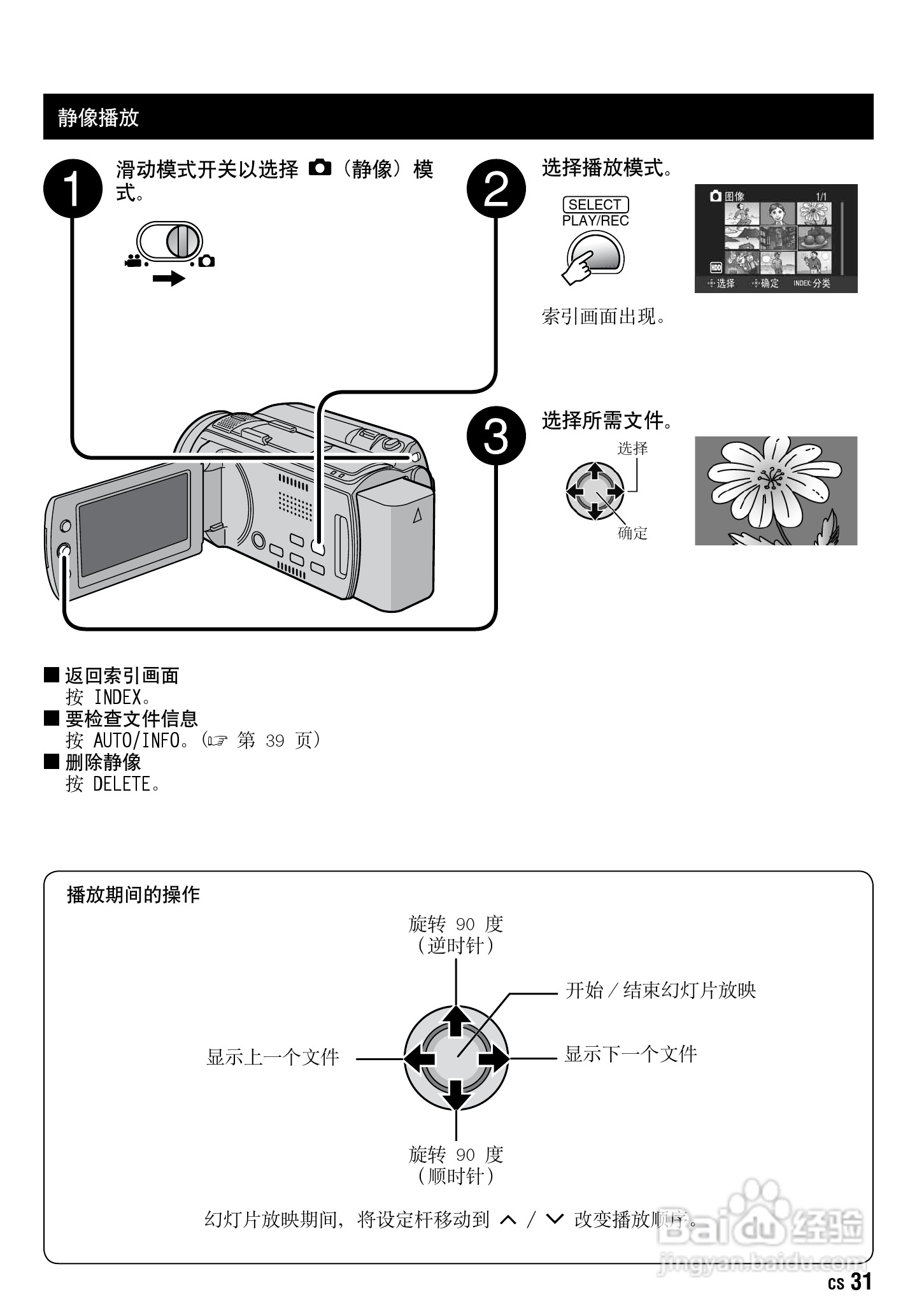JVC GZ-HD30AC数码摄像机说明书:[4]