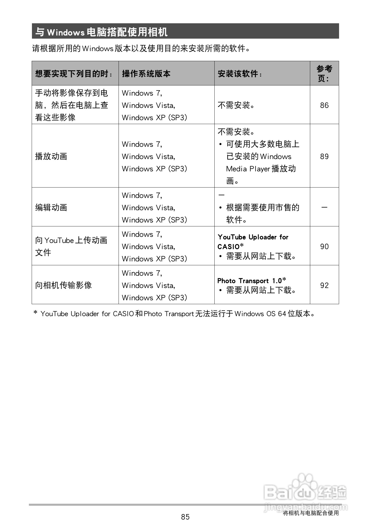卡西欧EX-Z28数码相机使用说明书:[9]
