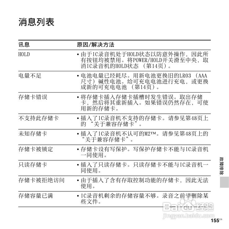 SONY数码录音棒IC Recorder说明书:[8]