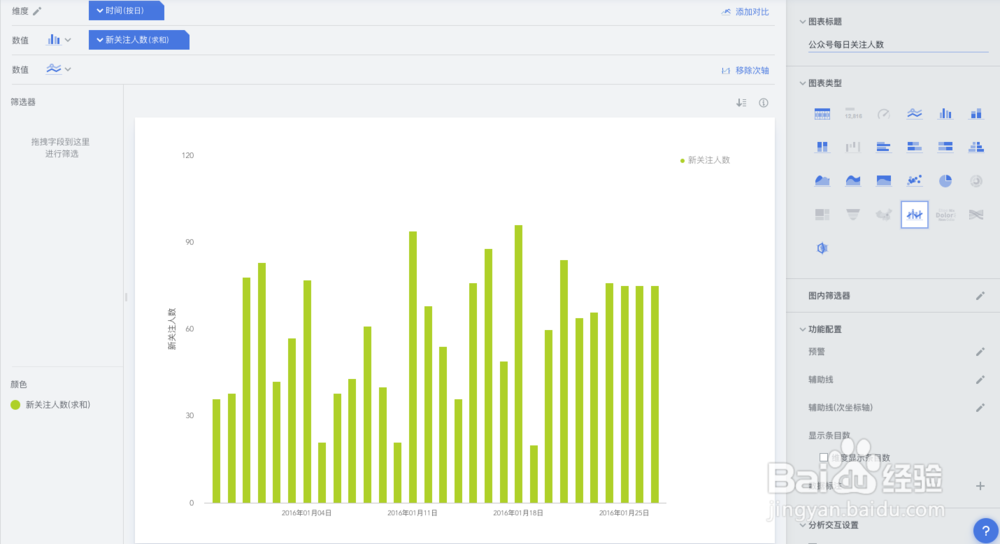 BDP个人版——同比环比