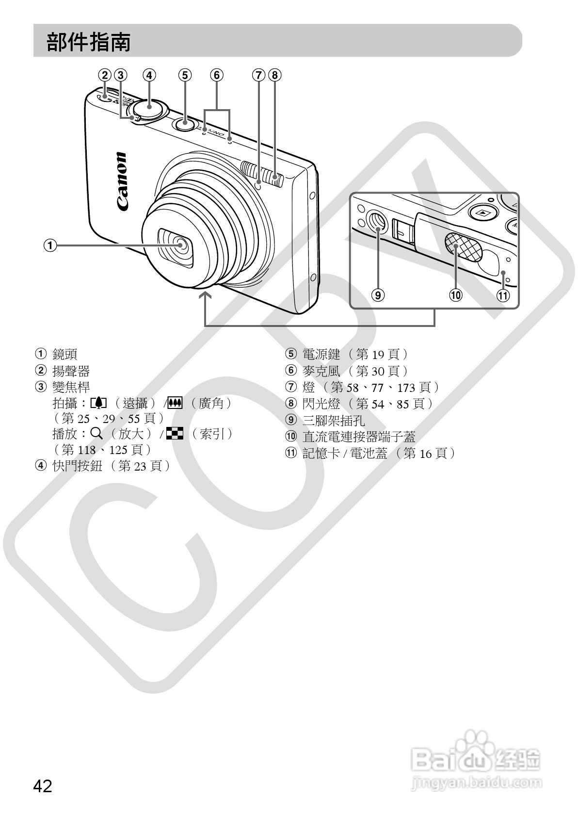 Canon IXUS220HS相机使用说明书:[5]