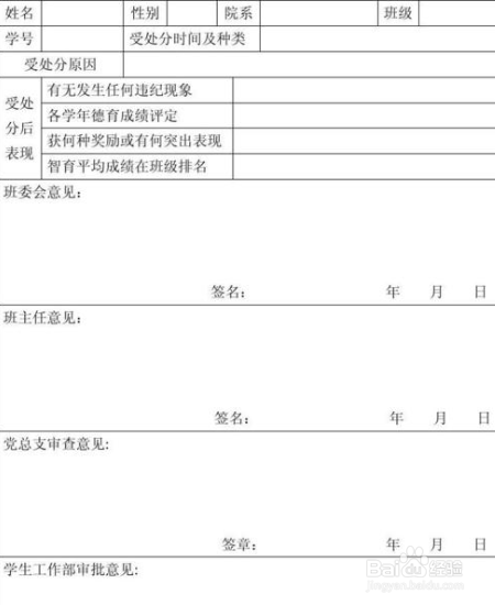 大学处分怎么消除?