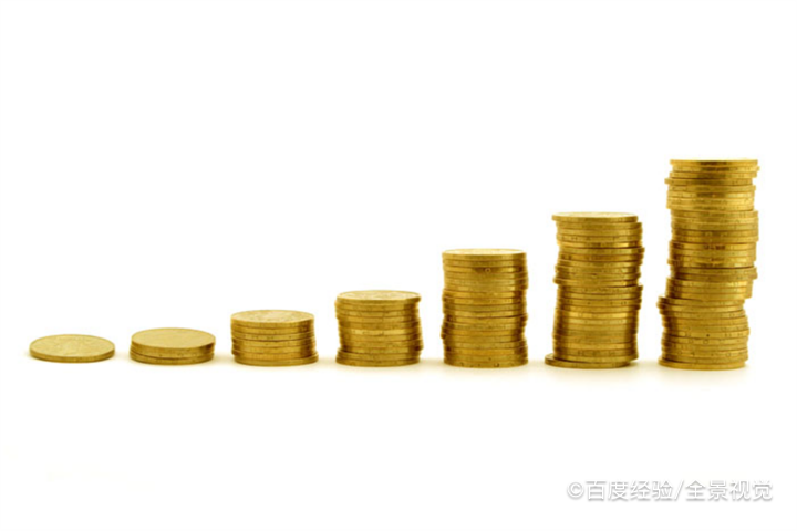在资本限量决策中可以采用的方法有哪些呢