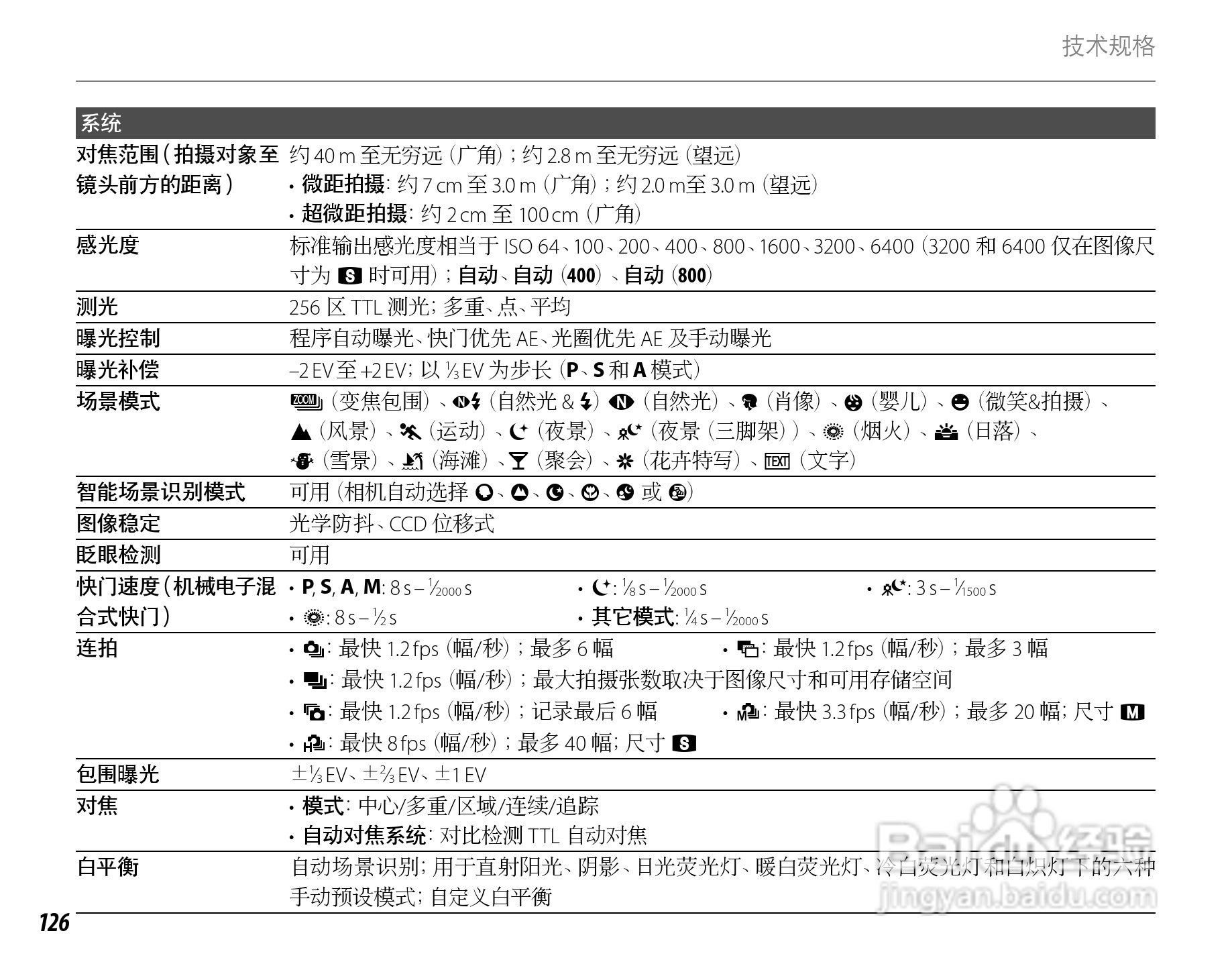 富士FinePix SL260数码相机使用说明书:[15]