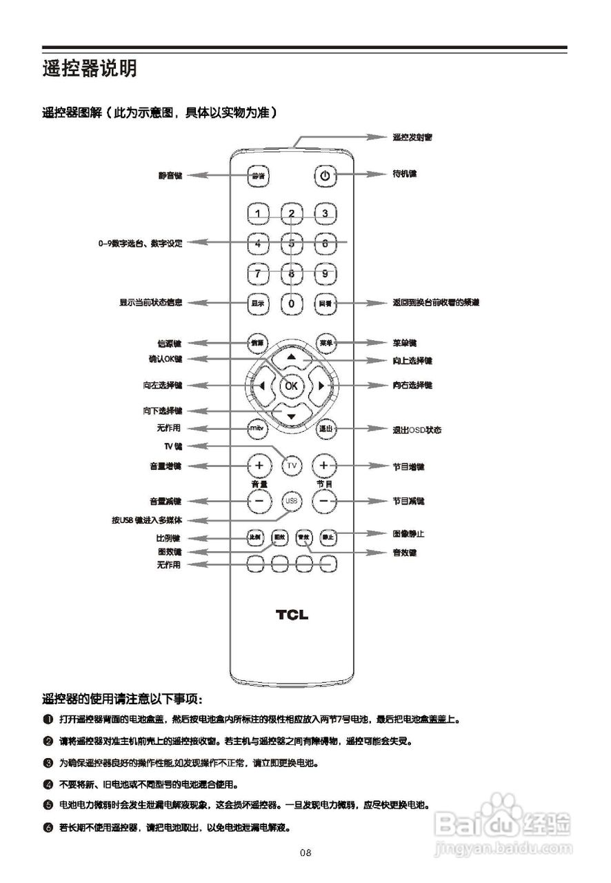 TCL王牌L26F11BD液晶彩电使用说明书