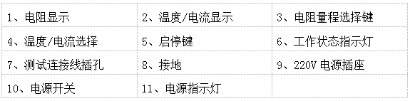 DCZZ-2A直流电阻快速测试仪使用说明书