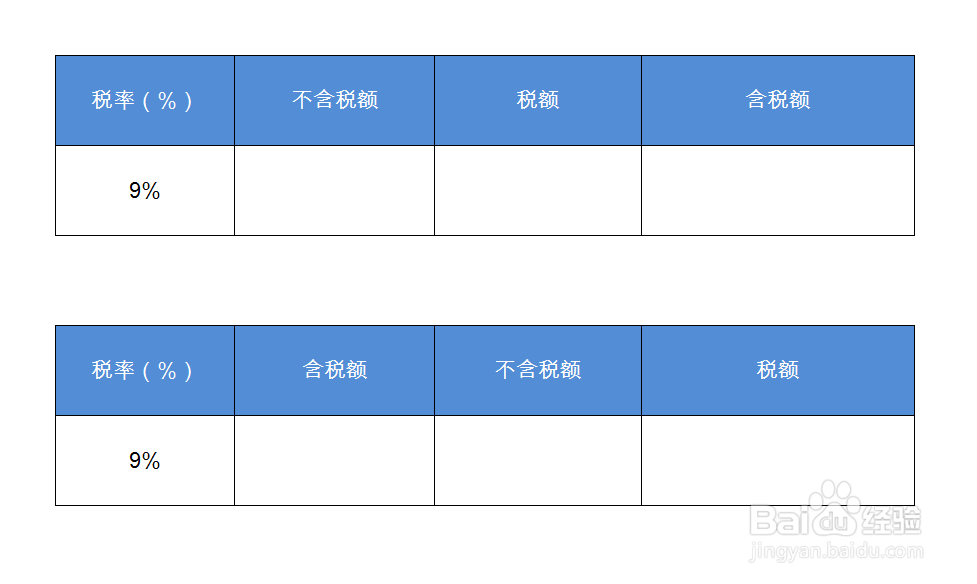 发票9个点怎么算金额