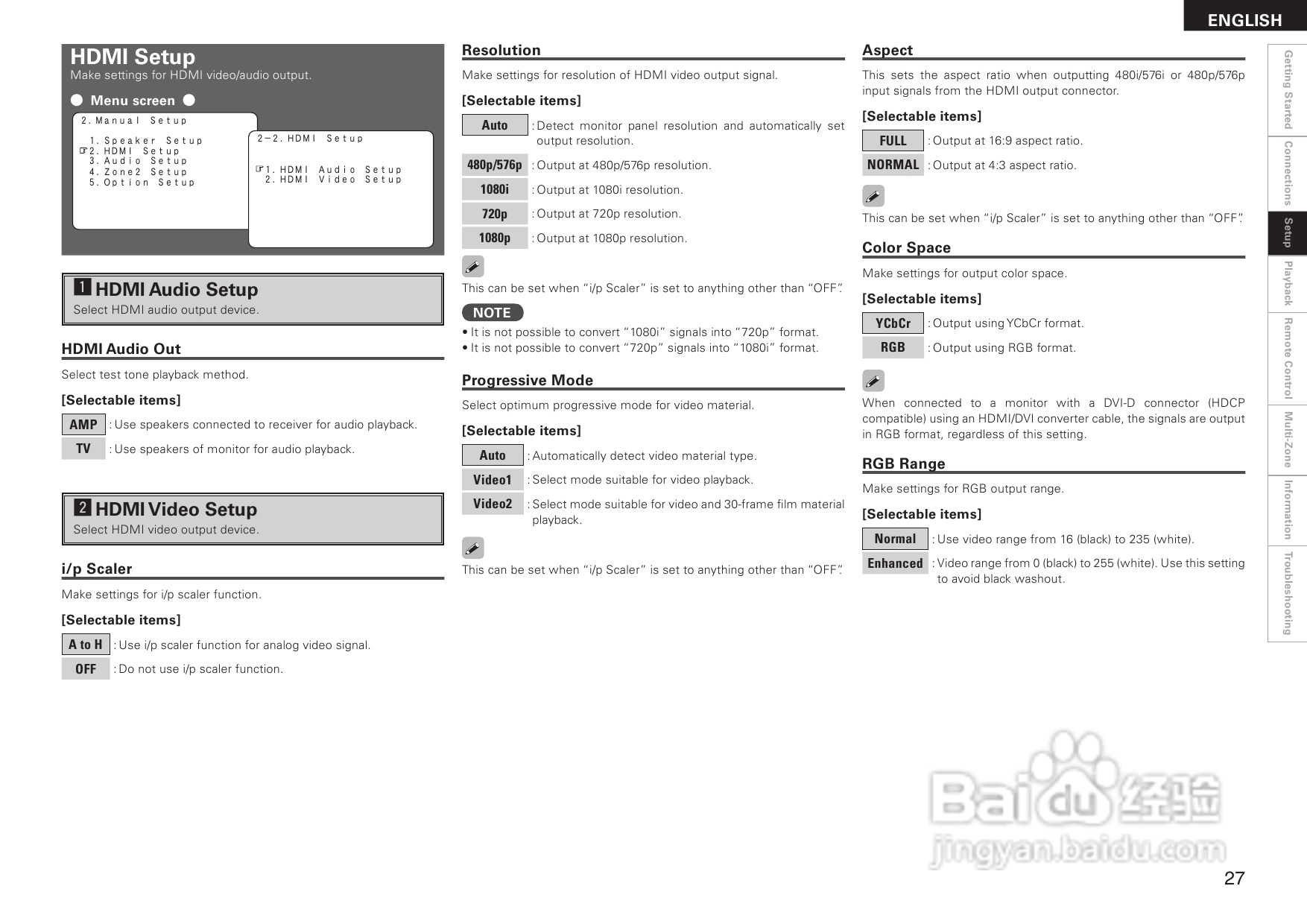 DENON AVR-2308音箱功放用户手册:[2]