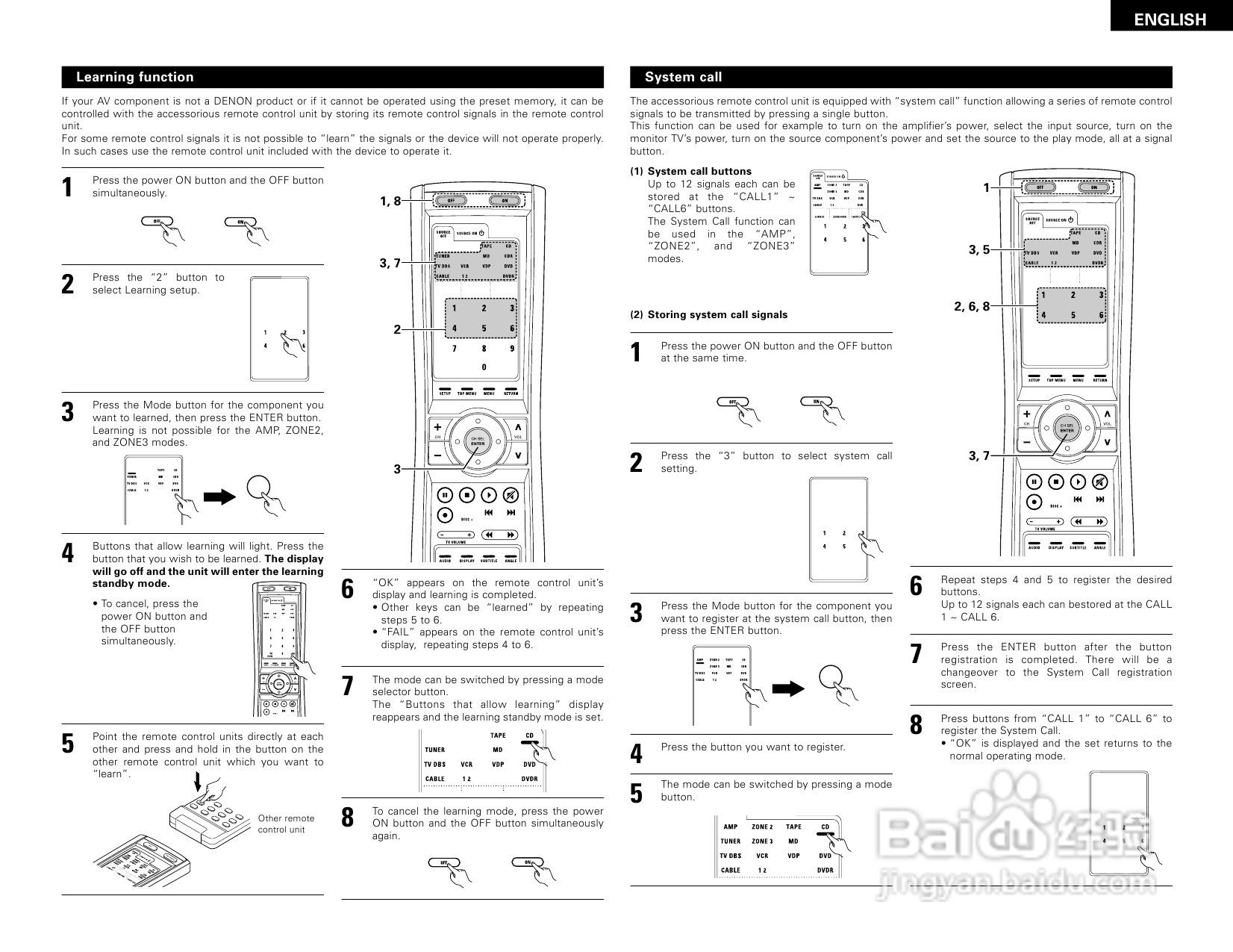 DENON AVR-3805收音环绕扩音机操作说明书:[2]