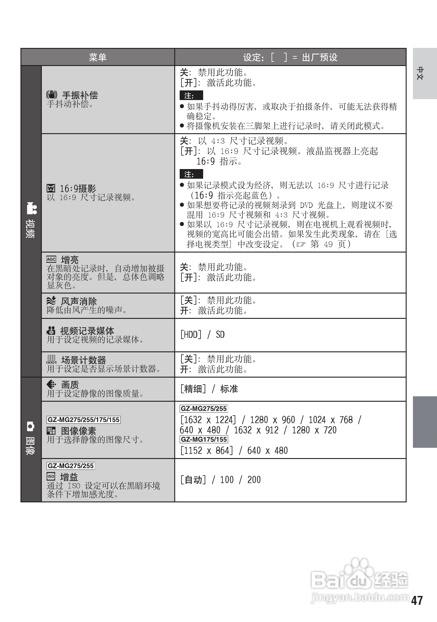 JVC GZ-MG130AC数码摄像机说明书:[5]