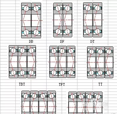 角接触轴承安装配对方式及原理-百度经验