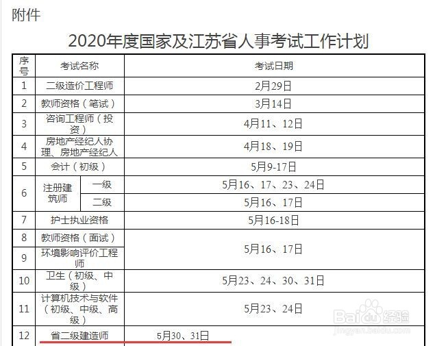 报名2020年二级建造师考试,这几件事要明确!