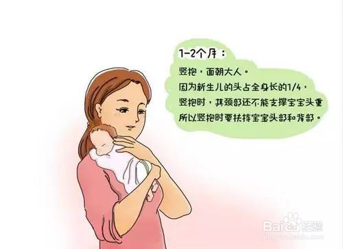 婴儿抱法大全