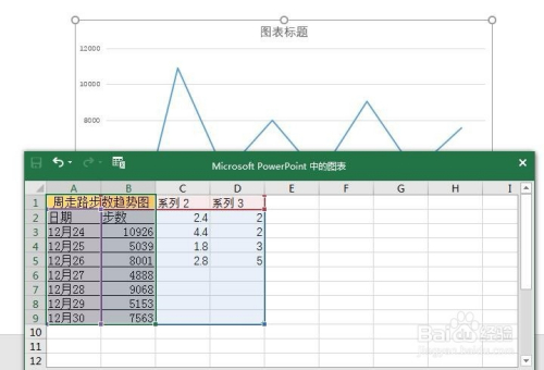 ppt2016折線圖表編輯數據時提示公式引用錯誤