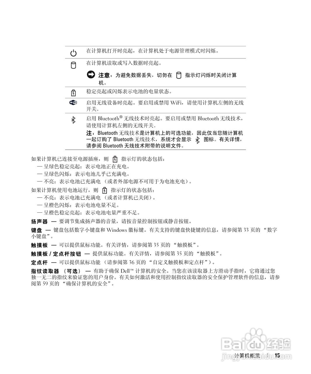 DELL戴尔Precision M4300笔记本电脑使用说明书:[2]