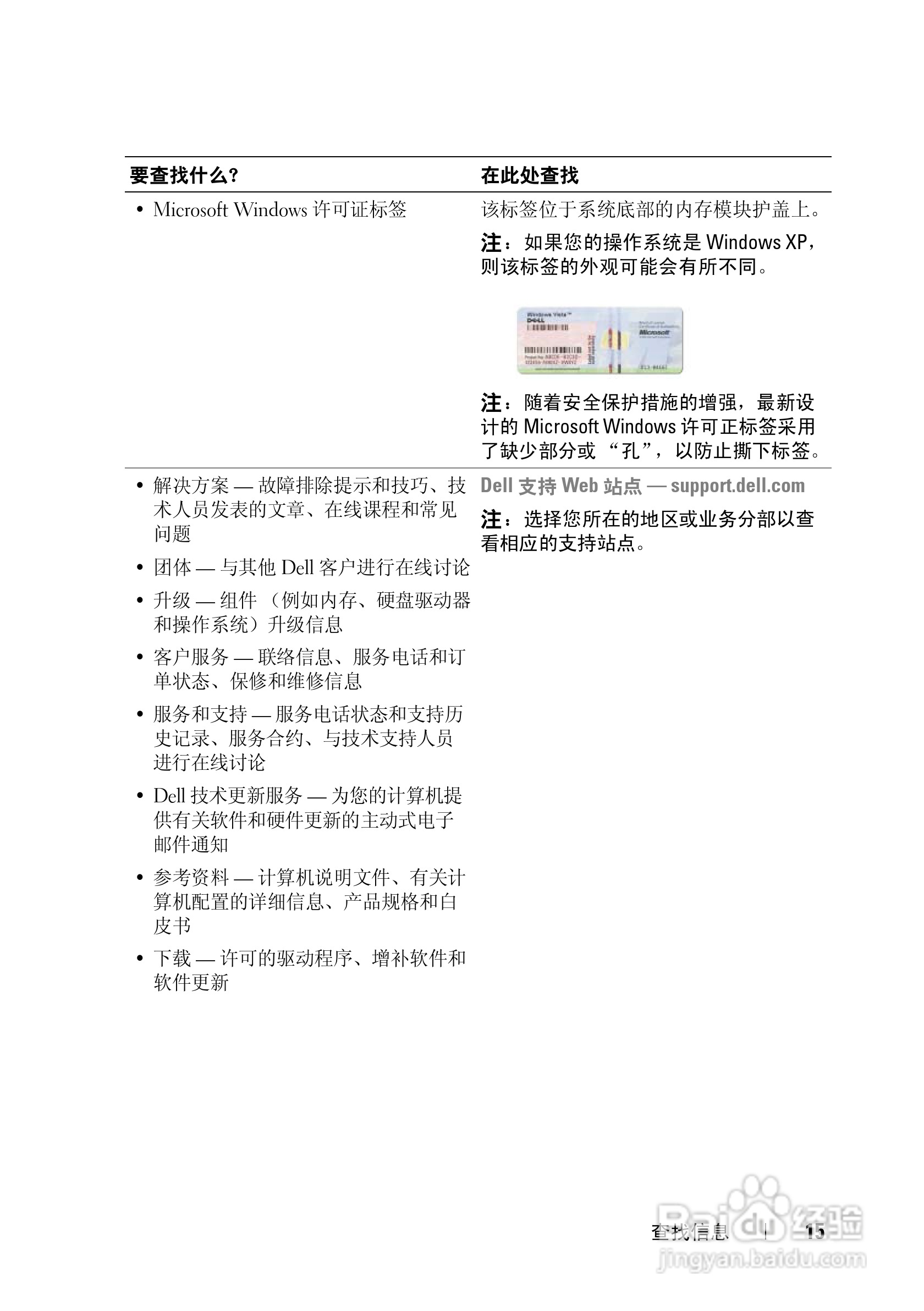 DELL戴尔XPS M1730笔记本电脑使用说明书:[2]