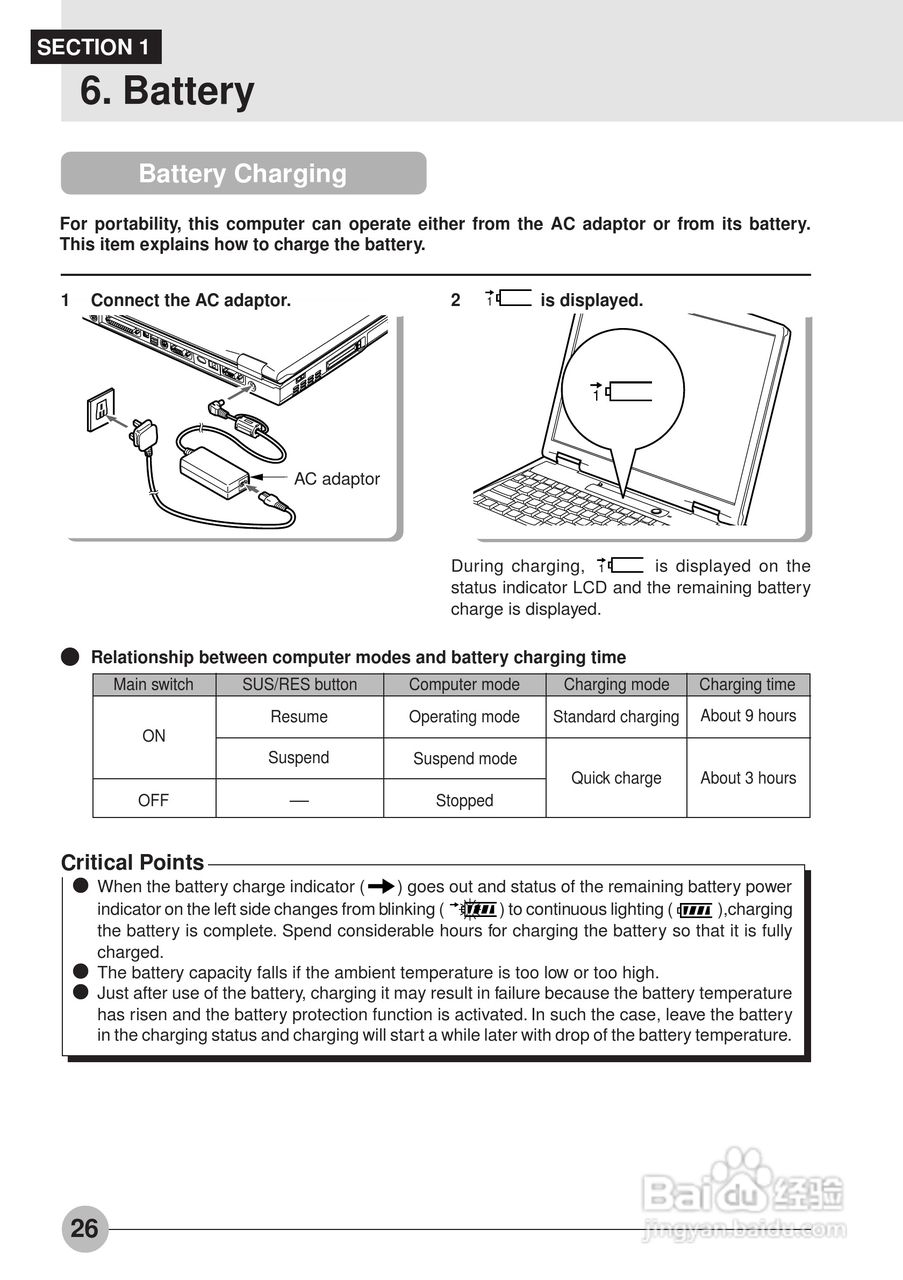 富士通笔记本C6544型使用说明书:[4]