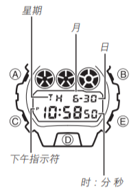 卡西欧dw-9052使用教程