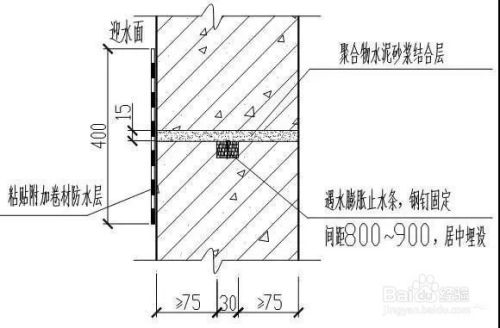 地下室外墙变形缝防水做法