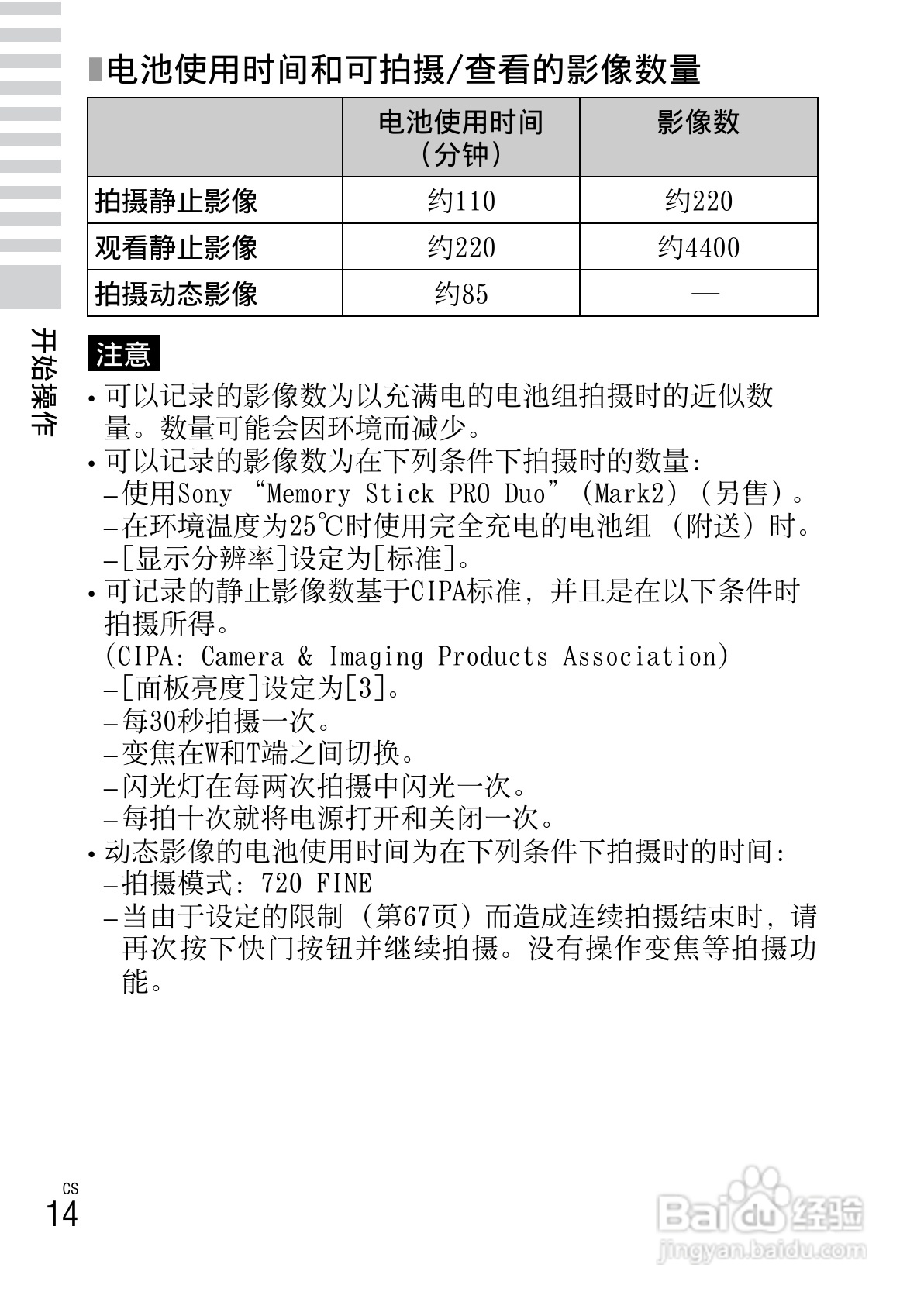 SONY索尼DSC-W630数码相机说明书:[2]