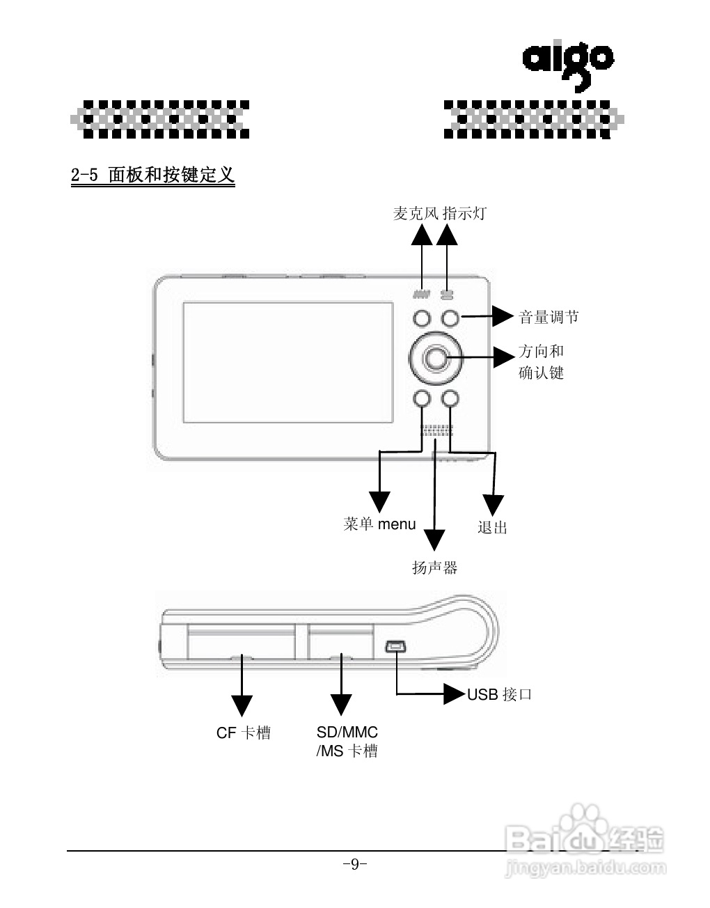 爱国者P8100数码相机伴侣王说明书:[1]
