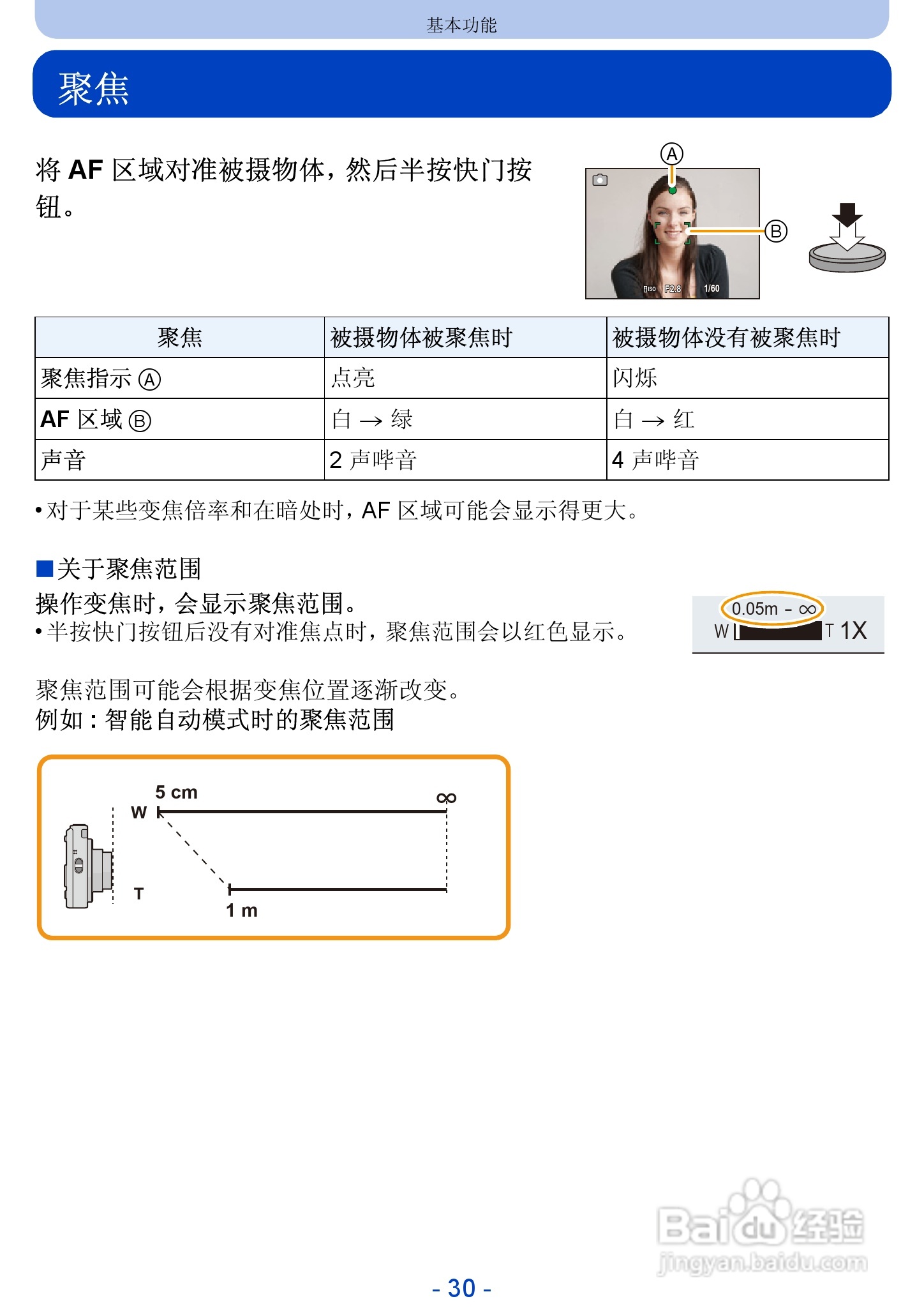 松下DMC-FH10数码相机使用说明书:[3]