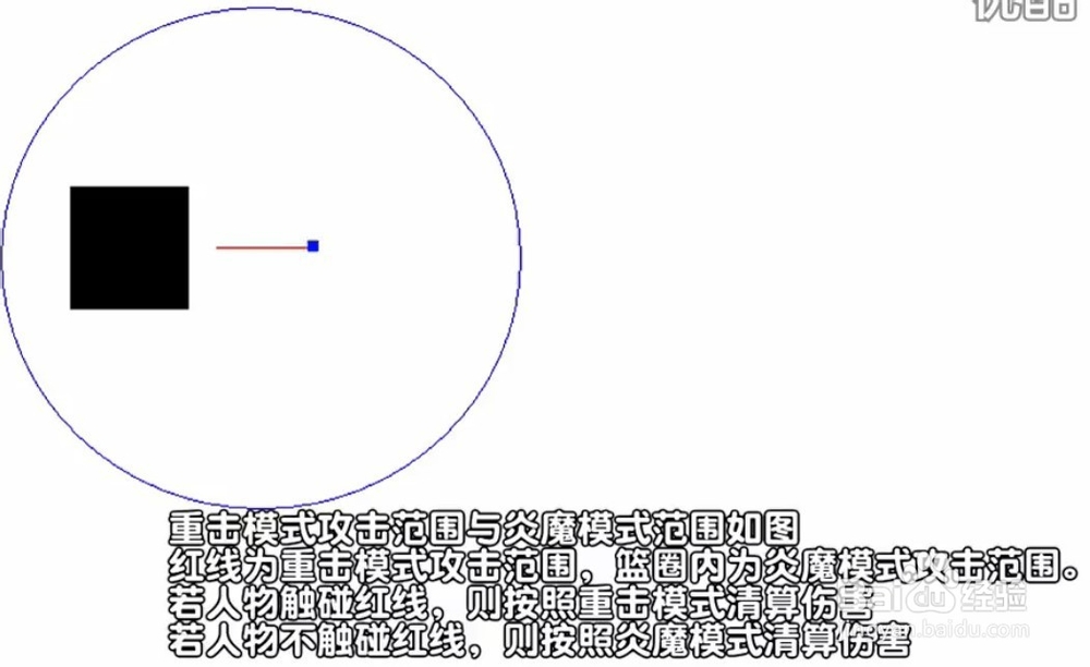 CSOL炎魔爆裂Balrog_IX武器专业对比评测