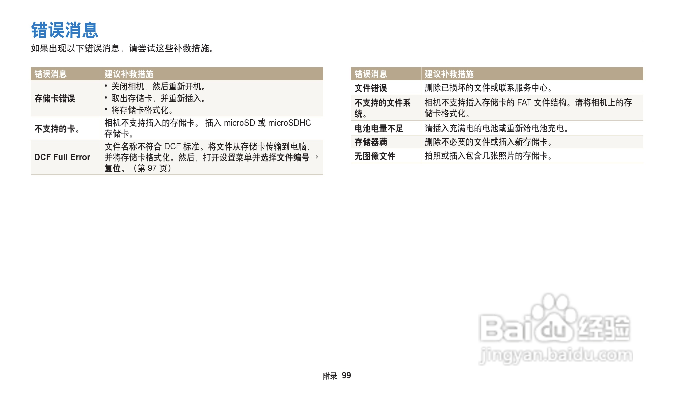 三星ST71T数码相机说明书:[10]